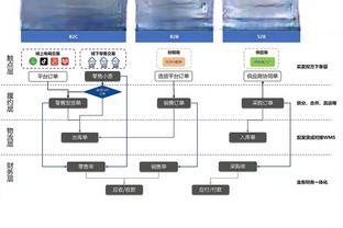 莱登：大家都非常想赢 可是我们有很多细节没有处理好